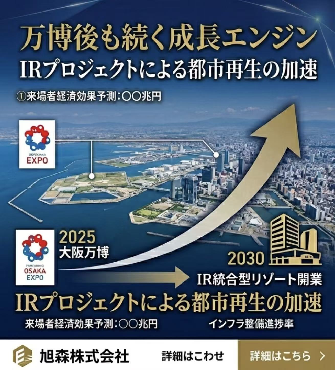 万博からIRへ：2026年、大阪不動産市場が世界の資本を惹きつける理由