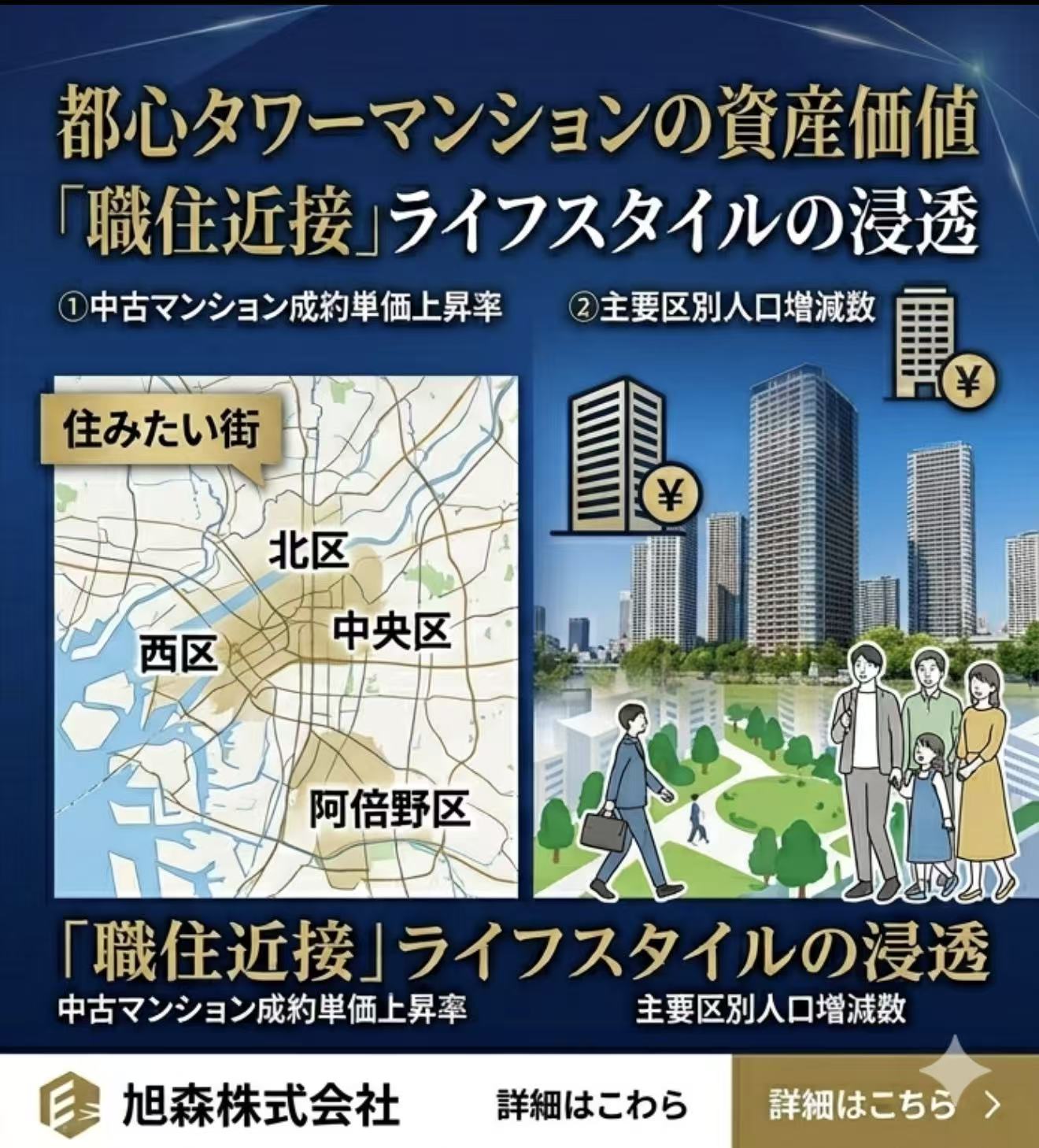 2026年「大阪・住みたい街」最新レポート：北区・中央区以外で注目すべきエリアは？
