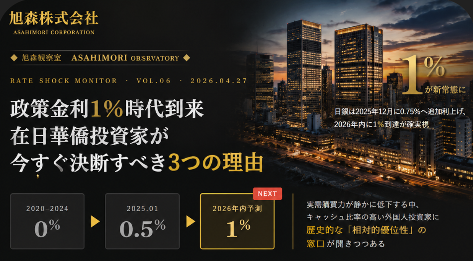 政策金利1%時代到来 在日華僑投資家が 今すぐ決断すべき3つの理由