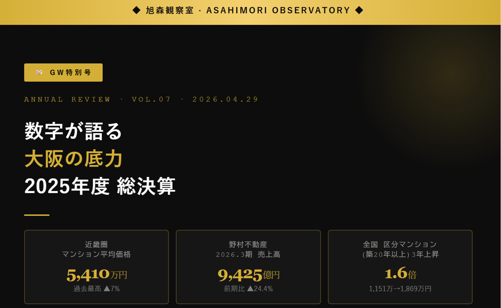 VOL.07「GW特別号 · 2026年大阪不動産市場の底力を数字で読む：野村不動産最高益と修繕費リスク｜旭森資産観察室」