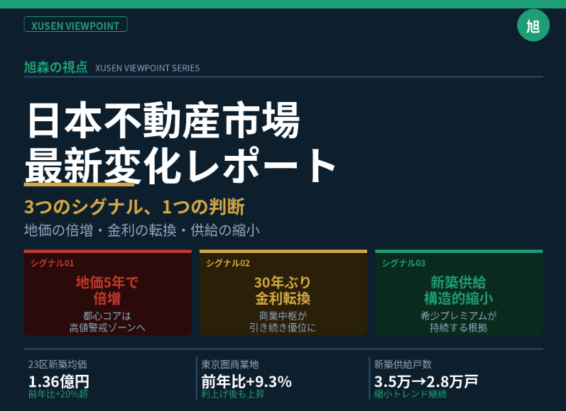 日本不動産市場の最新変化：3つのシグナル、1つの判断 
