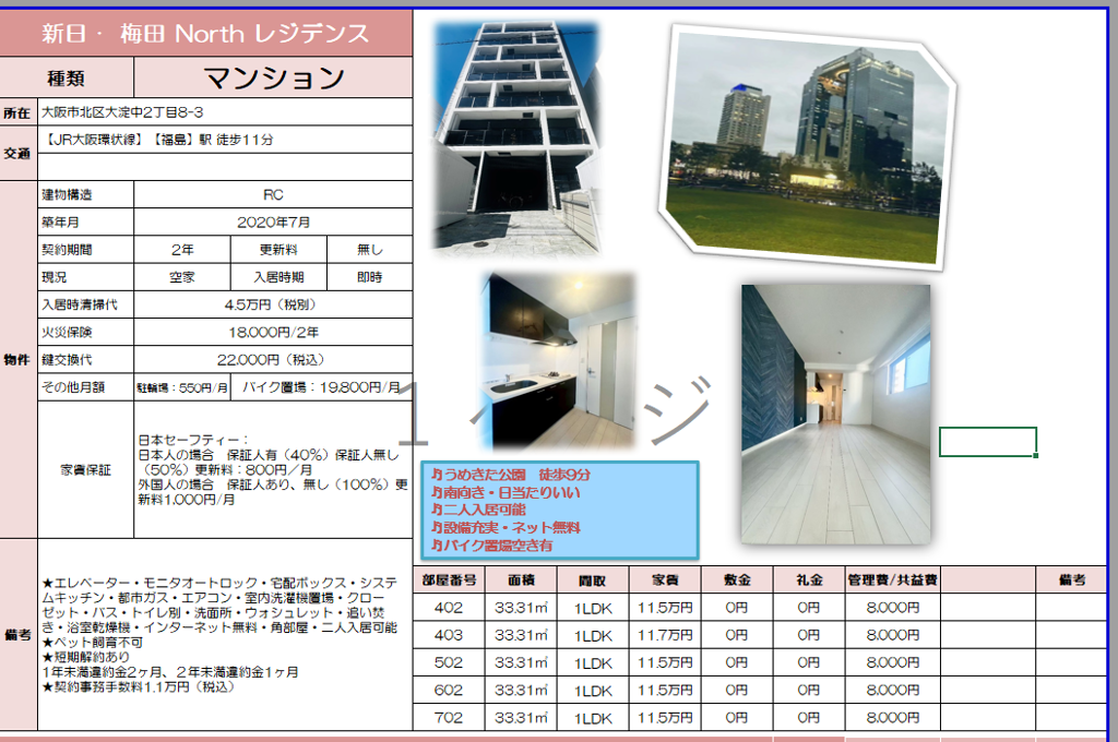 新日·梅田Northレジデンス賃貸募集