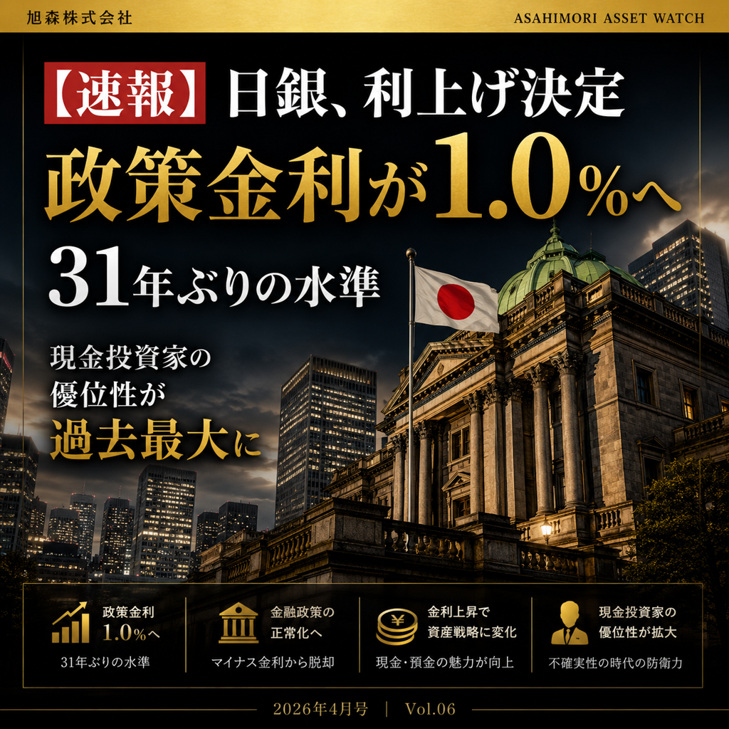 【速報】日銀、利上げ決定 政策金利が1.0%へ 31年ぶりの水準 現金投資家の優位性が過去最大に